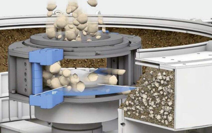 河卵石制砂机工作机制图